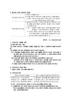 [사회과학] 인터넷 윤리 레포트-4