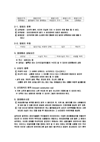 [사회과학] 인터넷 윤리 레포트-6
