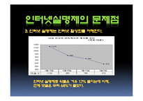 [사회과학] 인터넷실명제 정말 필요한 제도인가-14
