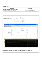 [사회과학] 제너 다이오드 특성 및 전압조절기 실험-4
