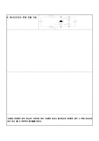 [사회과학] 제너 다이오드 특성 및 전압조절기 실험-9