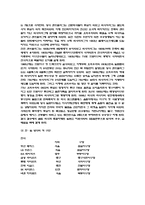 [예체능] 일본 문화의 이해 - 한,일 야구 비교-5