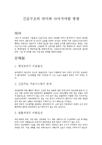 긴급구조의 의미와 나아가야할 방안-1