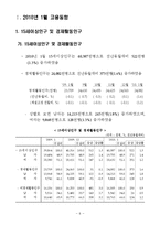 노동경제학 2010년 고용동향 통계 자료-9
