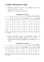 노동경제학 2010년 고용동향 통계 자료-17