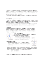 무언극실습-Barre Work-3