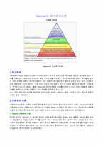 발달이론-메슬로[Maslow]의 욕구위계 이론-1