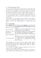 변혁적 리더십과 거래적 리더십-3
