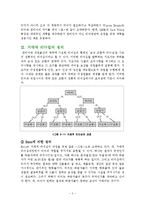 변혁적 리더십과 거래적 리더십-5