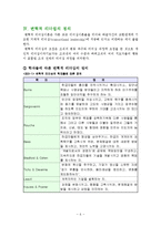 변혁적 리더십과 거래적 리더십-6