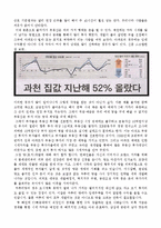 부동산 재테크가 각광받는 이유-3
