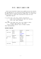 부동산세법 개요(부동산의 취득세제를 중심으로)-2