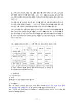 부동산세법 개요(부동산의 취득세제를 중심으로)-18