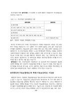 북한의 사회복지-8