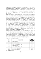 북한의 사회복지-9