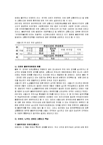 불법과 편법의 사례와 이를 방지하기 위한 대안-7