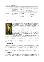 성상품화 관련 레포트[정리 및 사례]-2
