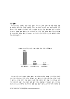 인간 존엄사에 대한 찬반 논의-3
