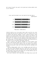 인간 존엄사에 대한 찬반 논의-4