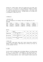 인천국제공항 공사의 민영화-13