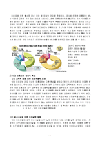 작문과 독서 토론 레포트-[성과 사랑] 10대 미혼모의 발생요인 및 예방책-5