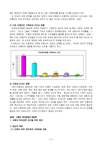 작문과 독서 토론 레포트-[성과 사랑] 10대 미혼모의 발생요인 및 예방책-11