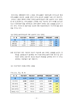 장애인 고용 정책 현황과 고용 촉진을 위한 개선방안-9