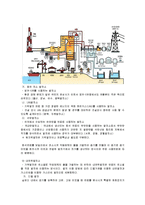 전기 발전의 종류-8