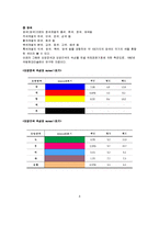 전통색채에 대해서-8