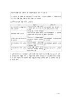 종합소득과세표준계산-14