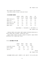 집단따돌림 레포트-8