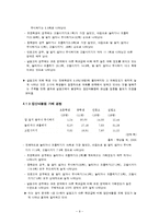 집단따돌림 레포트-9