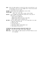 창의성의 이해 레포트-7