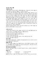 창의성의 이해 레포트-8