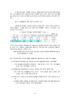 청년실업 무엇이 문제인가-15