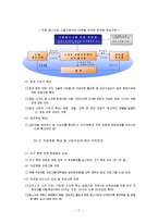 청년실업 무엇이 문제인가-17