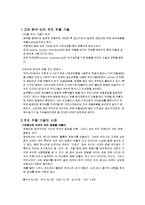 한국사의 이해 레포트-2