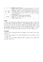영유아 발달에 맞는 동화책을 한권 선정하셔서 문학적 접근 활동의 세 단계에 맞추어 구체적인 활동과 지도방법을 제시해 보세요-4
