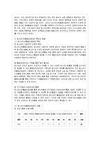 [청소년육성제도론 공통] 학교교육과 청소년육성 정책의 특징을 비교하여 설명하고, 2014년 ~-7