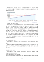 myspace 마이스페이스 마케팅실패 사례분석과 마이스페이스 실패극복위한 마케팅전략 제언-5