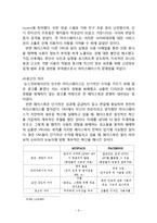 myspace 마이스페이스 마케팅실패 사례분석과 마이스페이스 실패극복위한 마케팅전략 제언-6