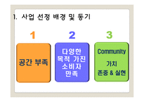 모임공간 대여업체 창업 사업계획서-4
