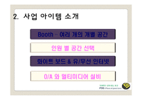 모임공간 대여업체 창업 사업계획서-6