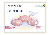 모임공간 대여업체 창업 사업계획서-8