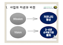 모임공간 대여업체 창업 사업계획서-14