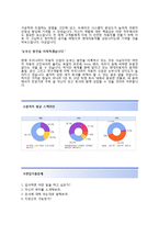 [현대자동차-연구개발합격자기소개서]현대자동차자소서+[빈출면접기출문제]_현대자동차공채자기소개서_현대자동차채용자소서_현대자동차자기소개서-3