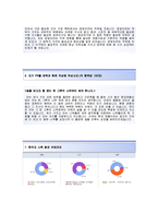 [현대제철-국내영업합격자기소개서]현대제철자소서,면접기출문제,현대제철공채자기소개서,현대제철영업직자소서,현대제철채용자기소개서-4