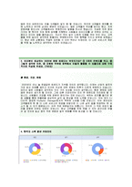 [CJCGV-멀티플렉스매니저합격자기소개서]CJCGV자소서+면접족보_CJCGV공채자기소개서_CGV채용자소서_CGV자기소개서-3