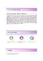 [한화L&C소재-연구개발합격자기소개서]한화L&C소재자소서+면접기출문제_한화L&C자기소개서_한화L&C소재채용자소서항목_한화LNC소재자기소개서-4