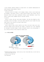 국가간 경제거래-6